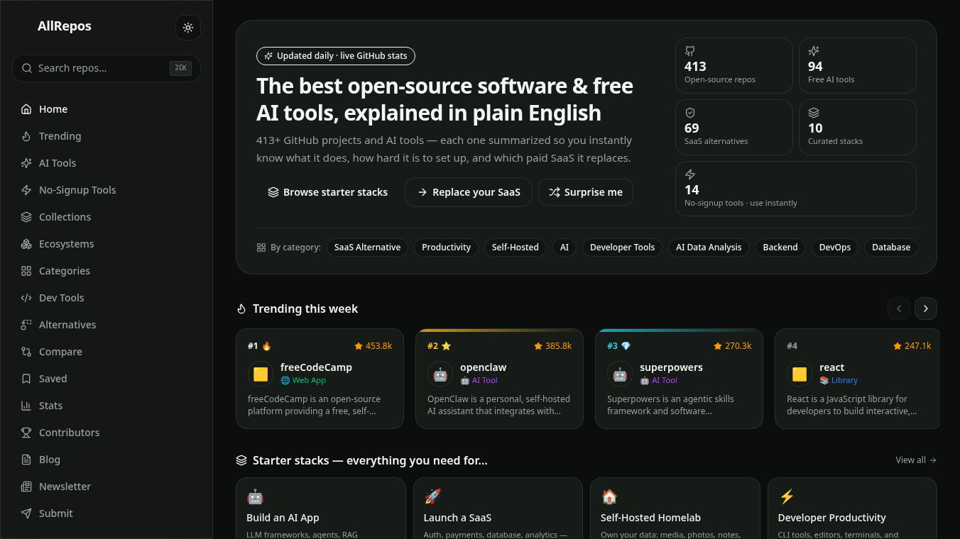 AllRepos