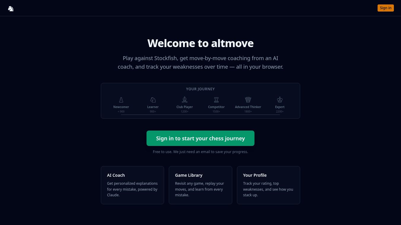 Altmove