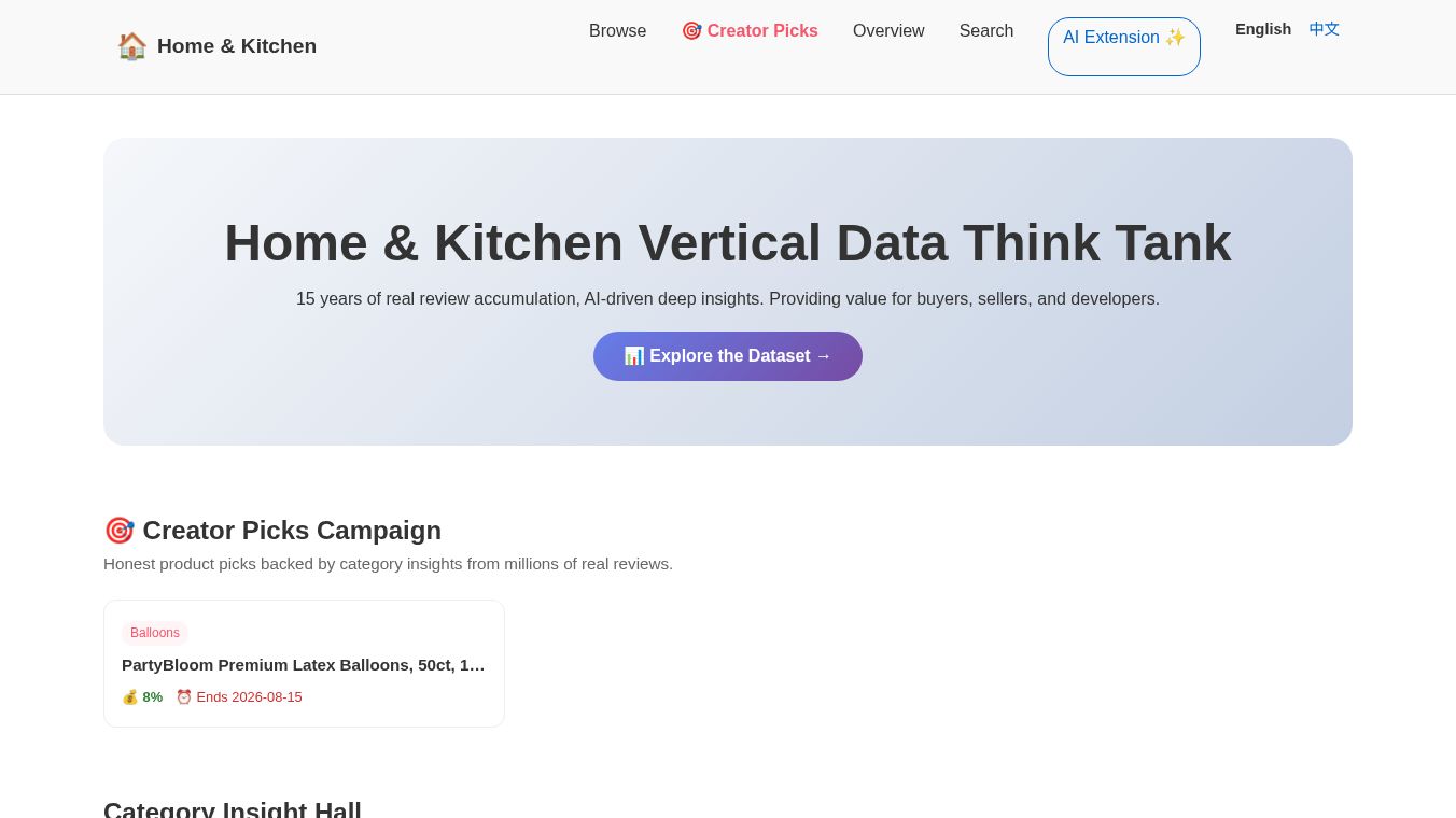 AMZ History Reviews AI - Home & Kitchen