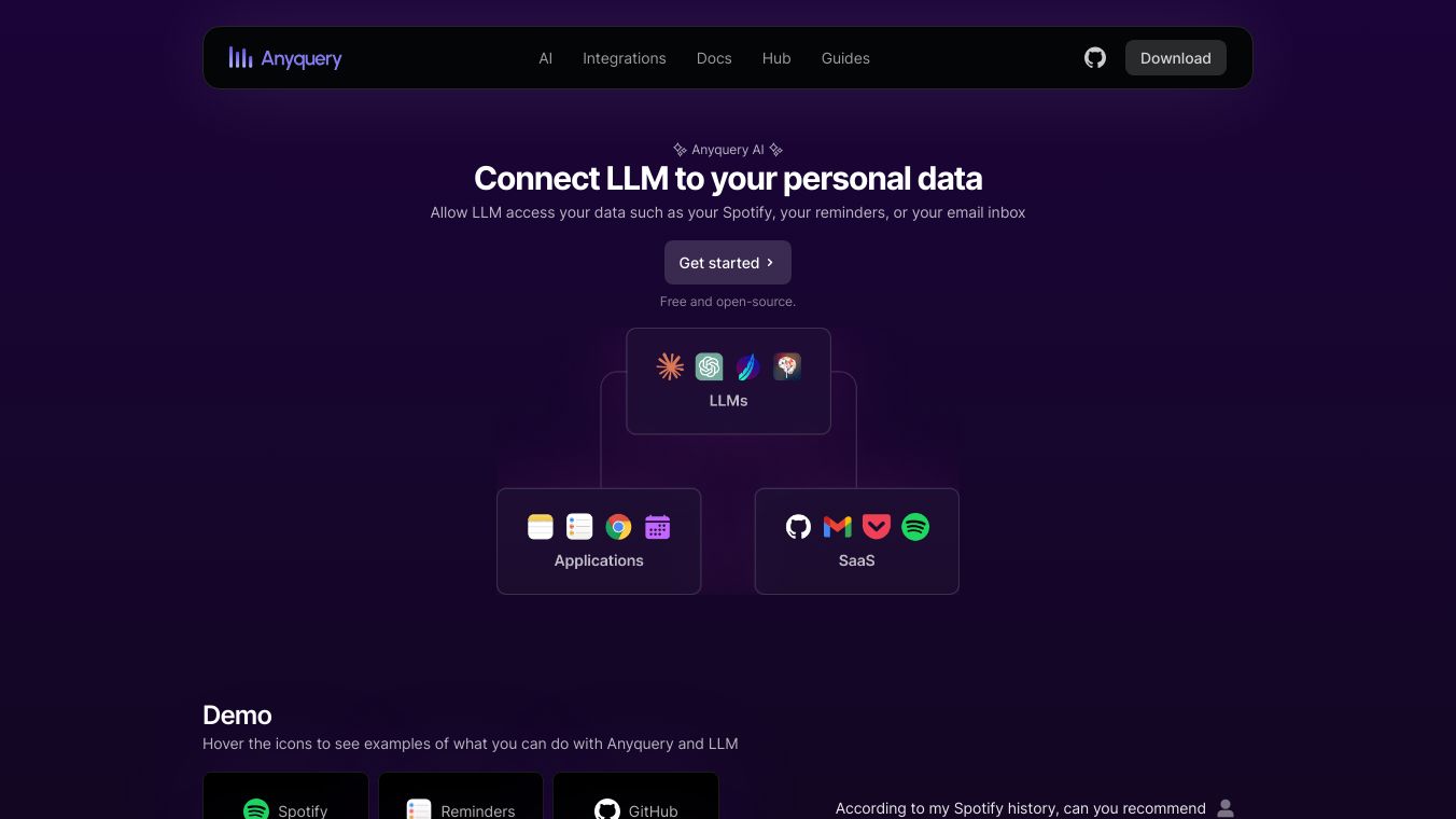 Anyquery AI - MCP servers for all apps