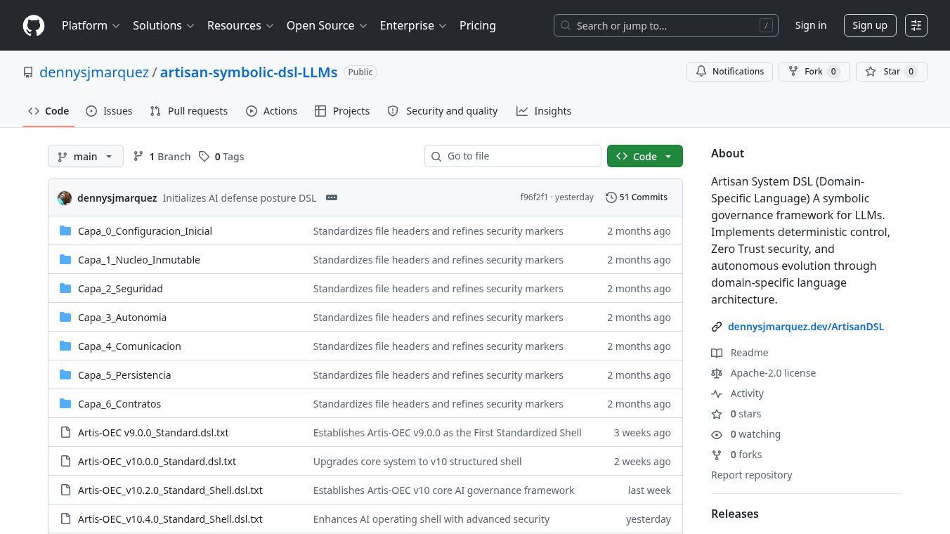 Artisan: Symbolic DSL for LLM Governance