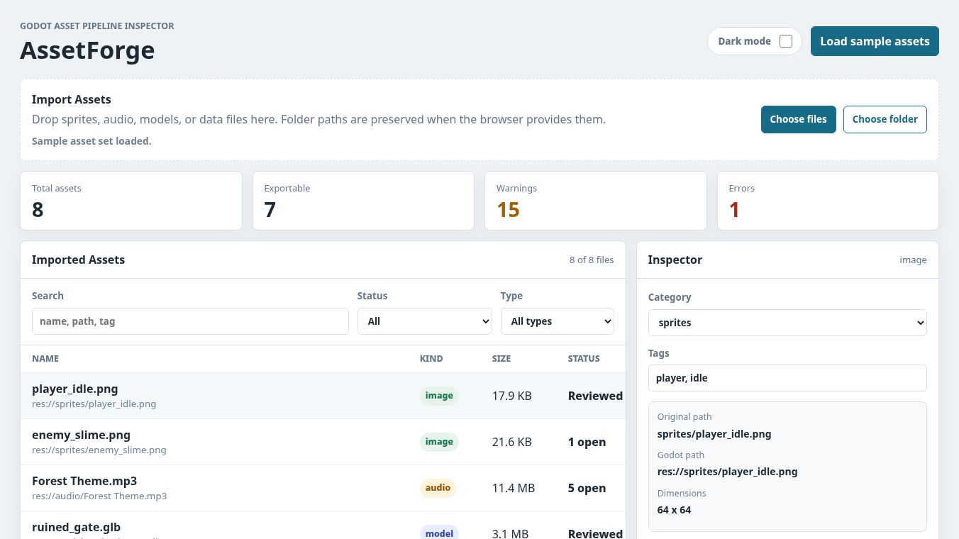AssetForge