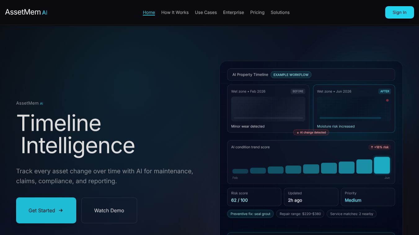 AssetMemAI