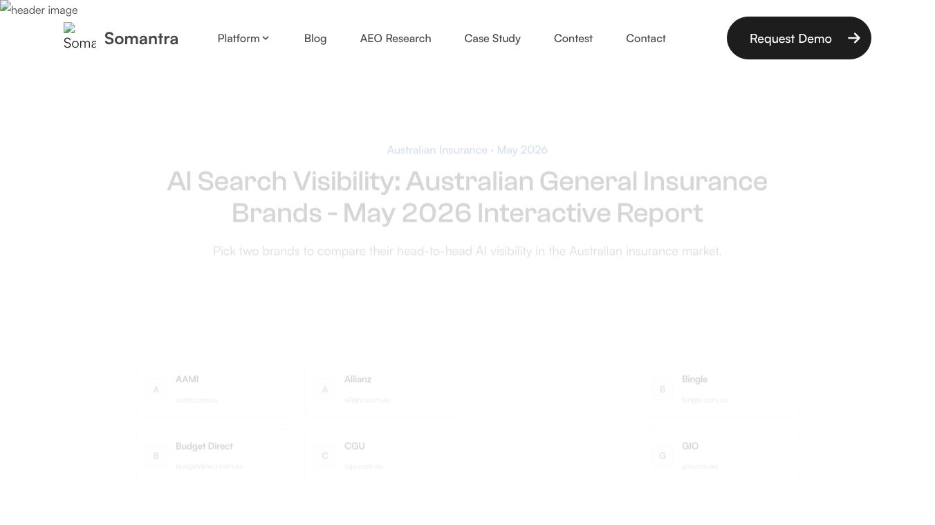 Australian Insurance Brands - AI Ranks