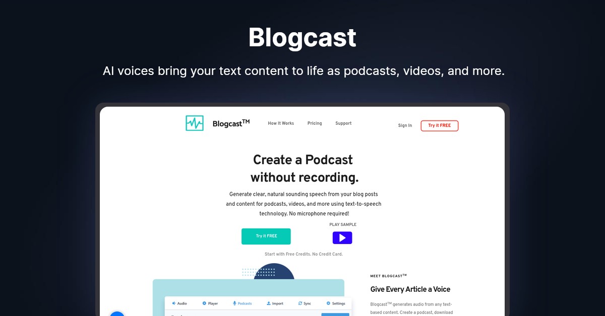 Blogcast