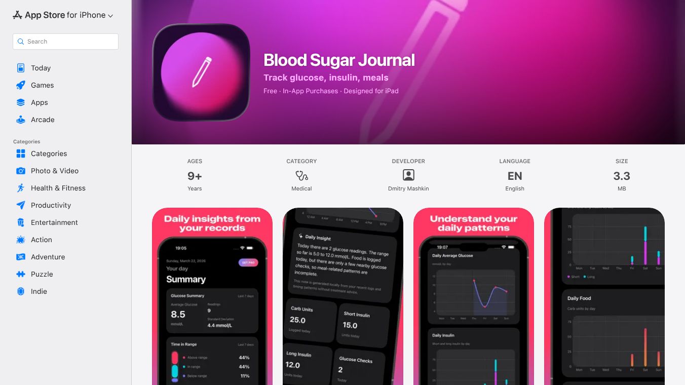 Blood Sugar Journal