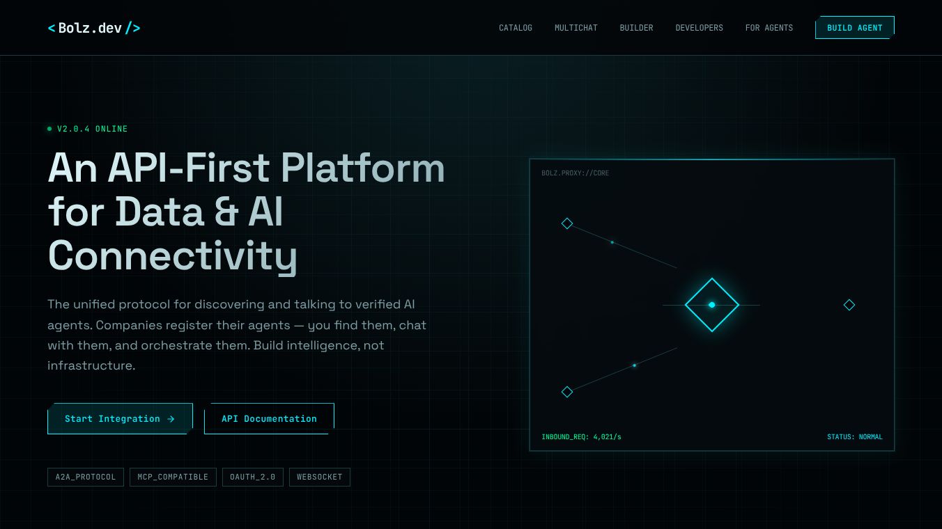 bolz.dev