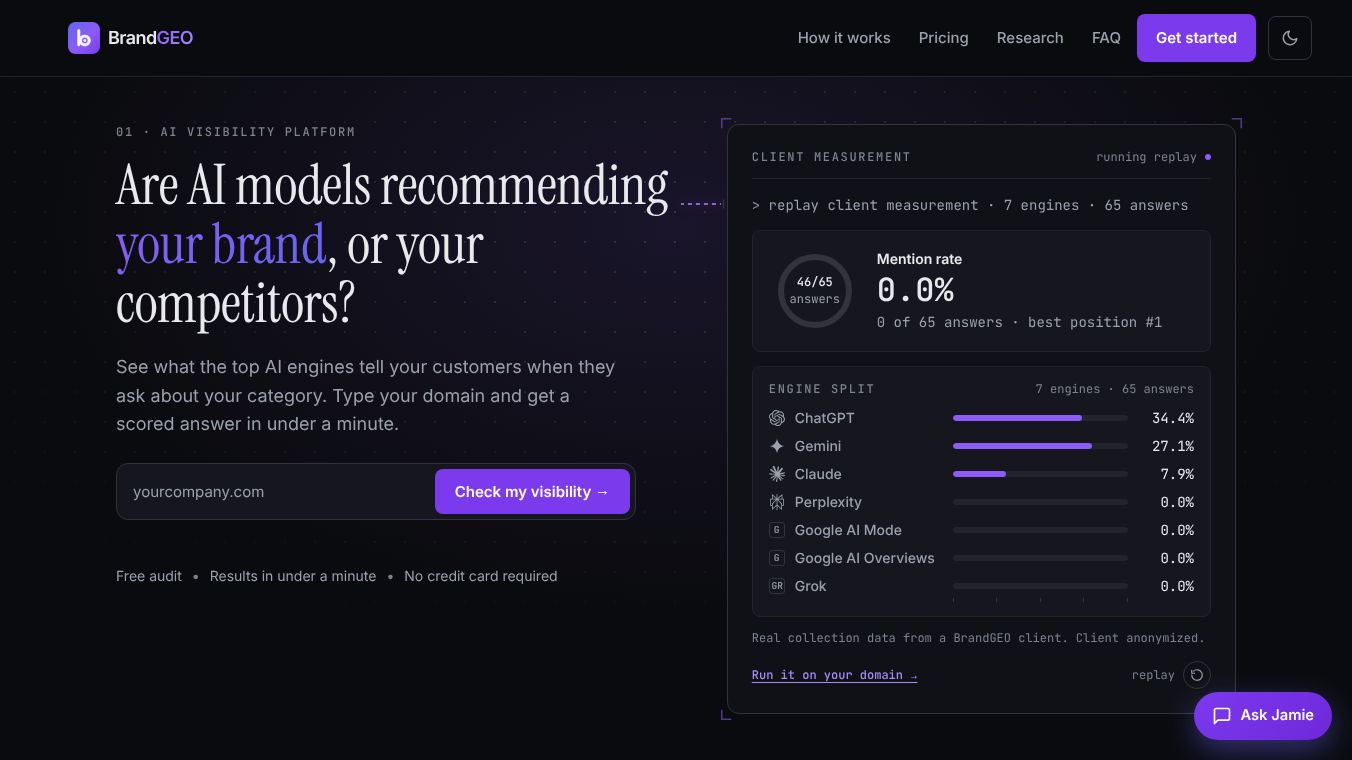 BrandGEO