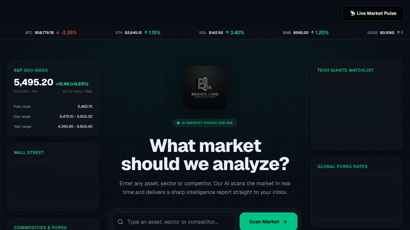 Brands Lord AI
