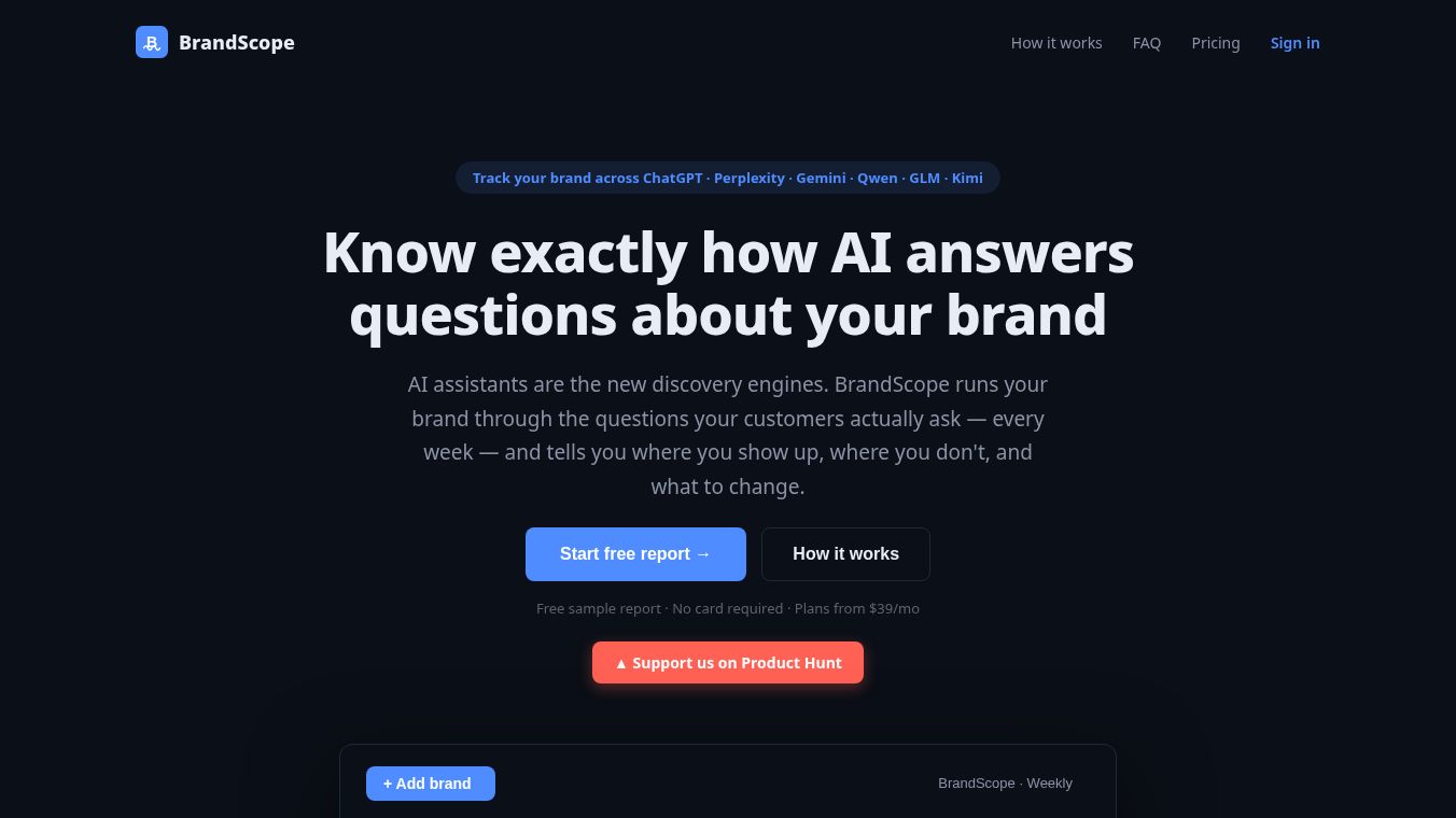 BrandScope AI