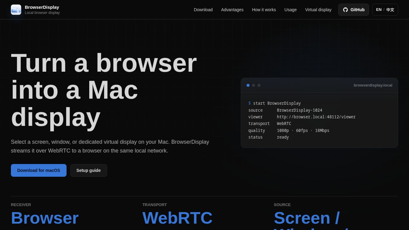 BrowserDisplay