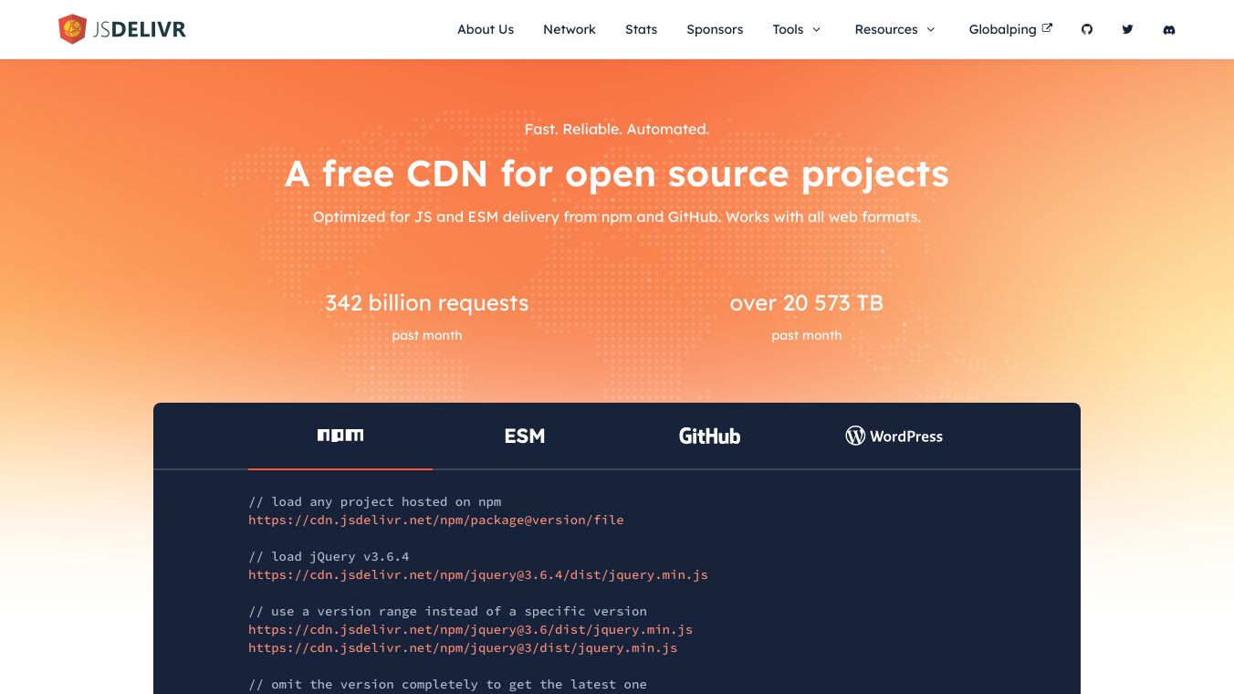 Build What People Want