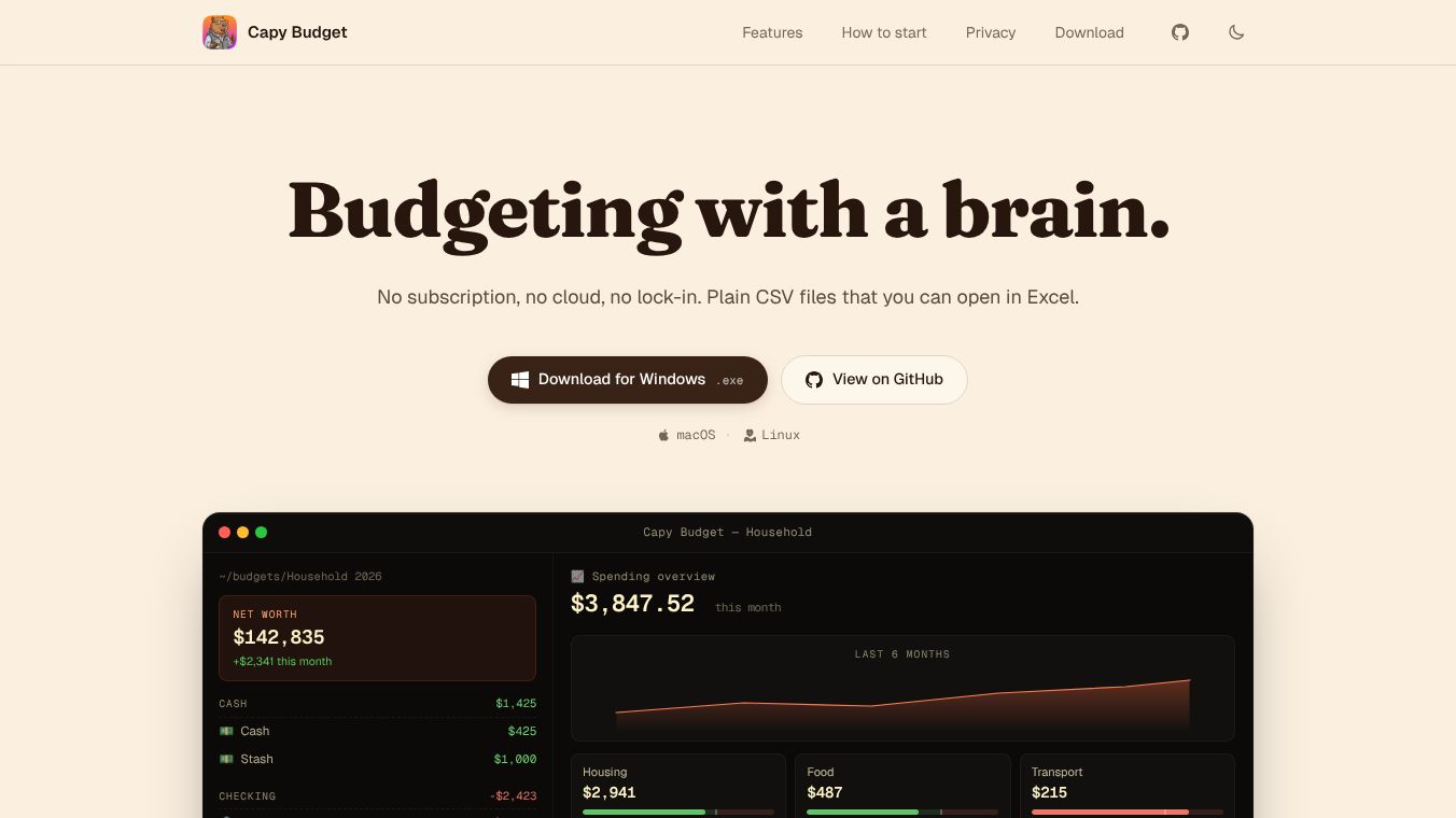 Capy Budget