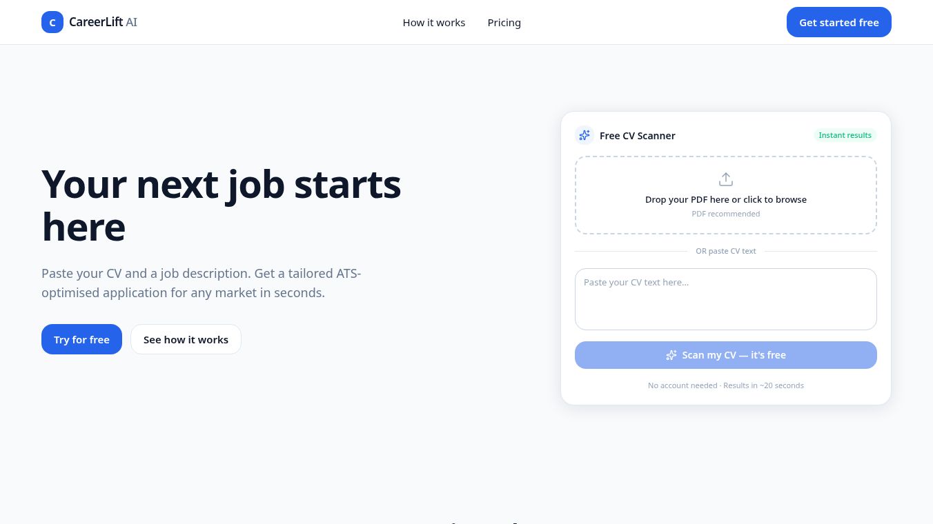CareerLift AI