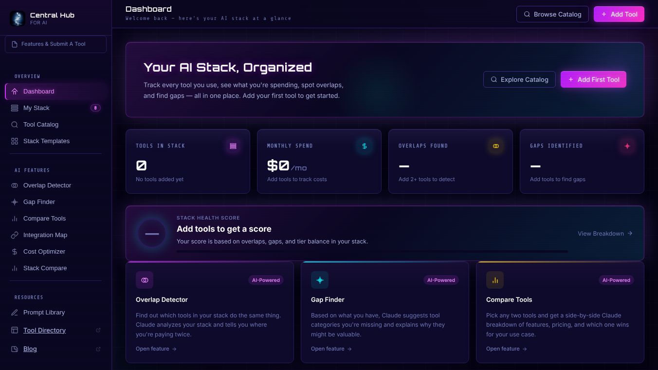 Central Hub For AI