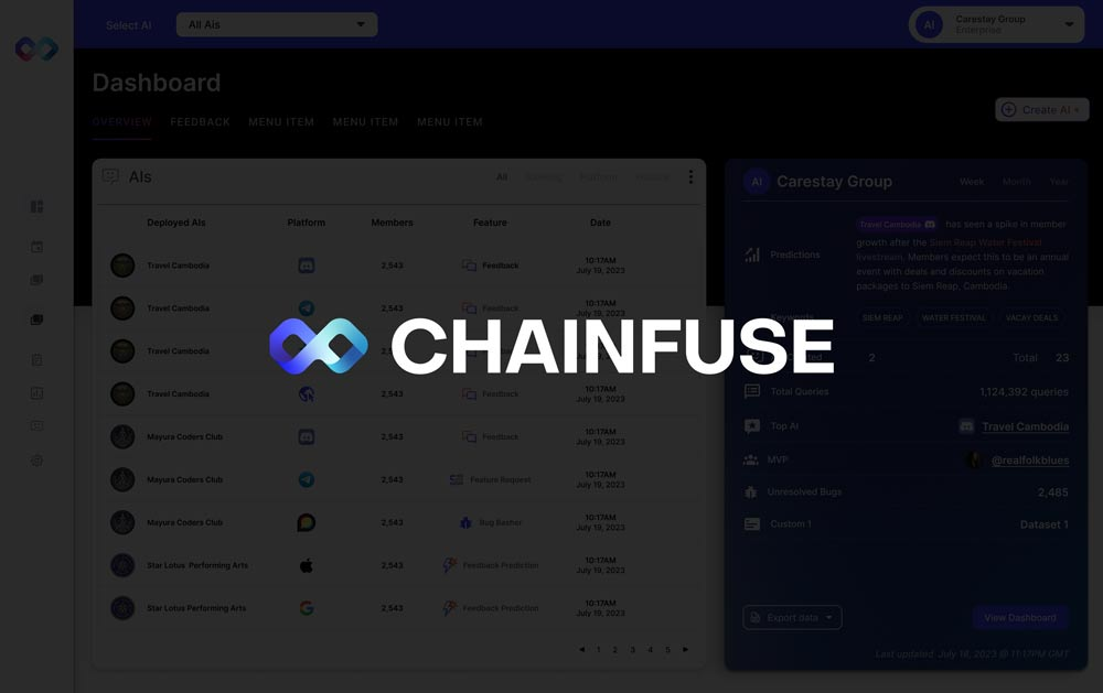 Chainfuse