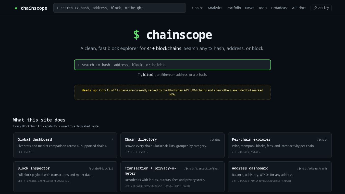 ChainScope