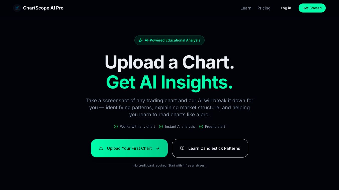 ChartScope AI Pro