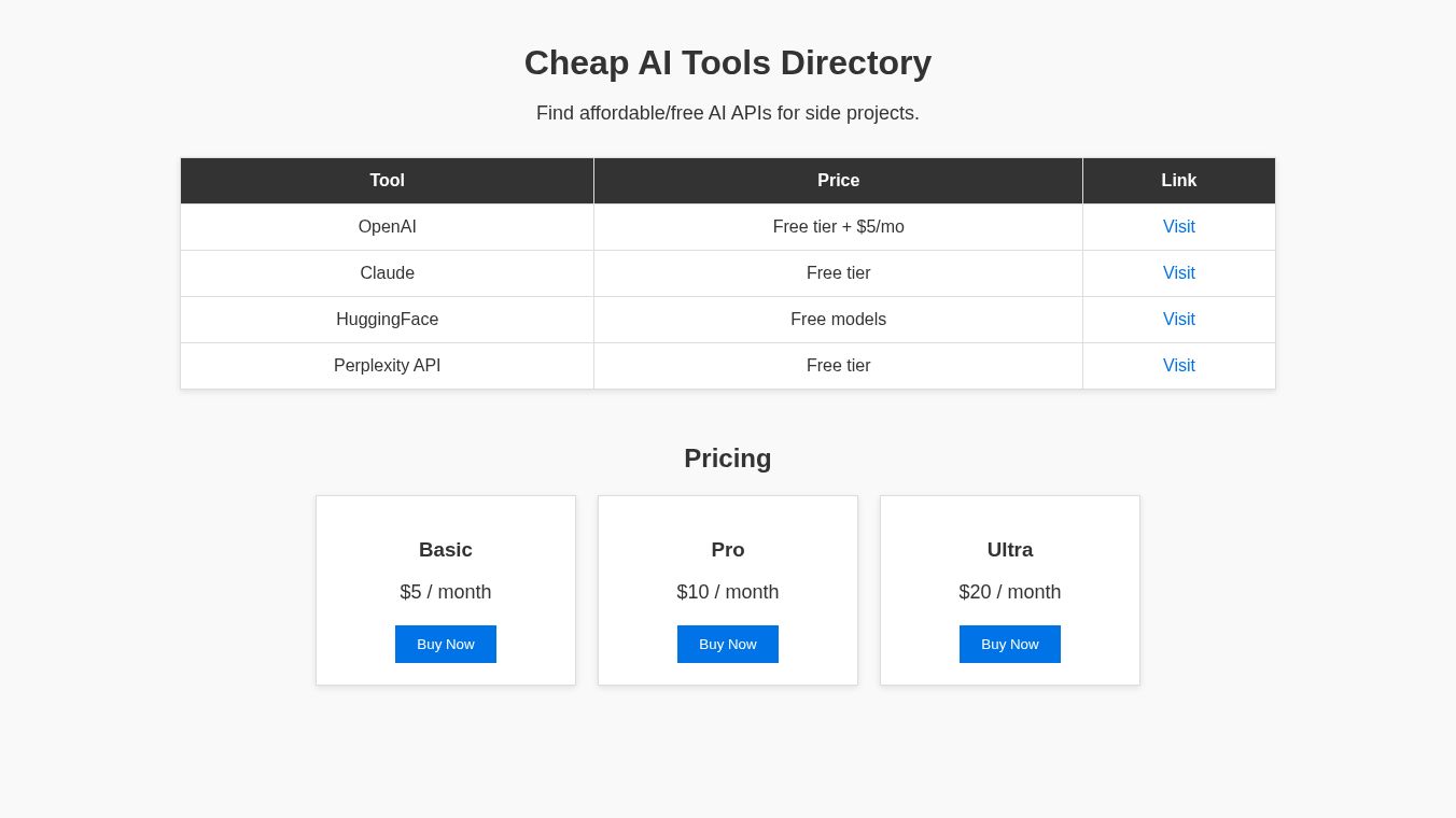 Cheap AI Tools