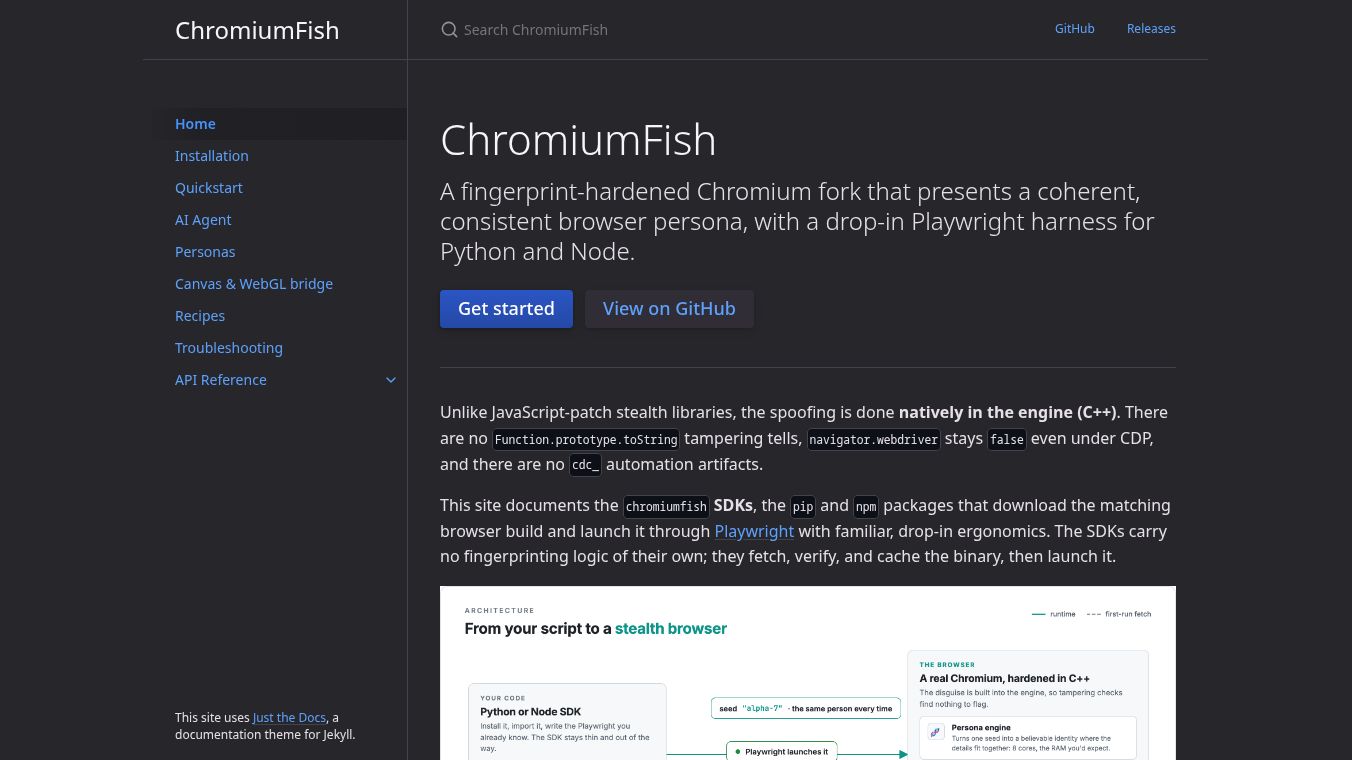 ChromiumFish