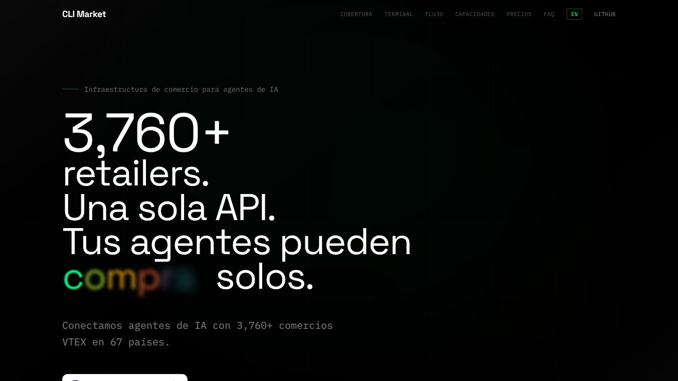 CLI Market