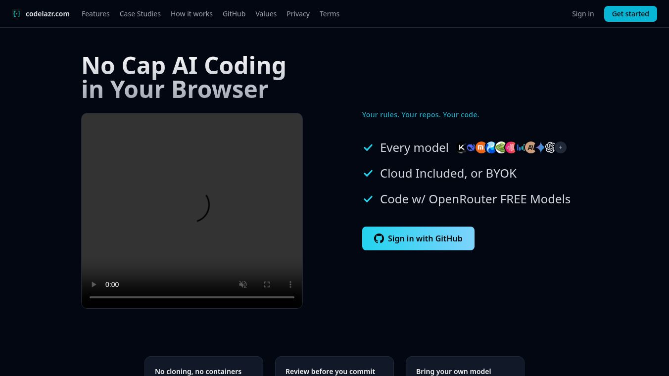 codelazr.com