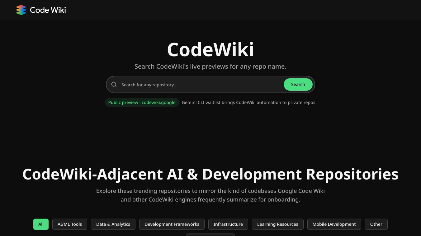 Codewiki-
