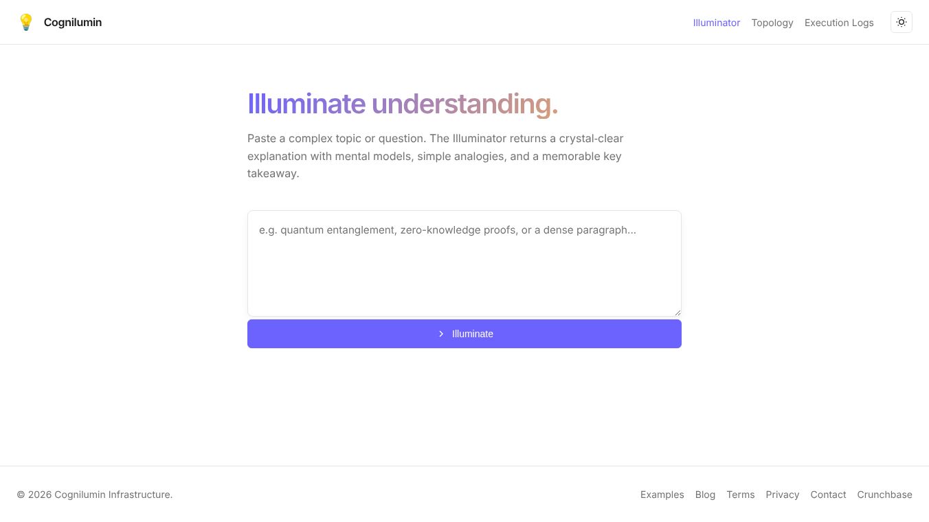Cognilumin