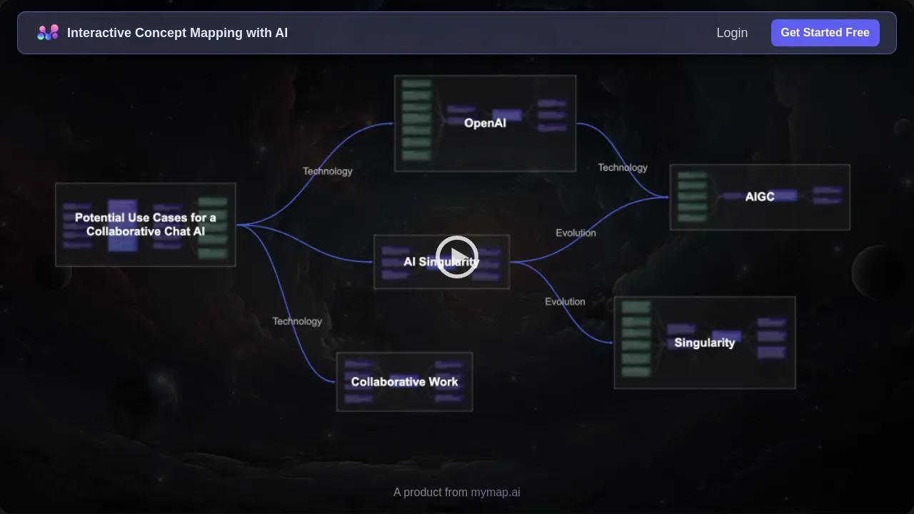 ConceptMap.ai