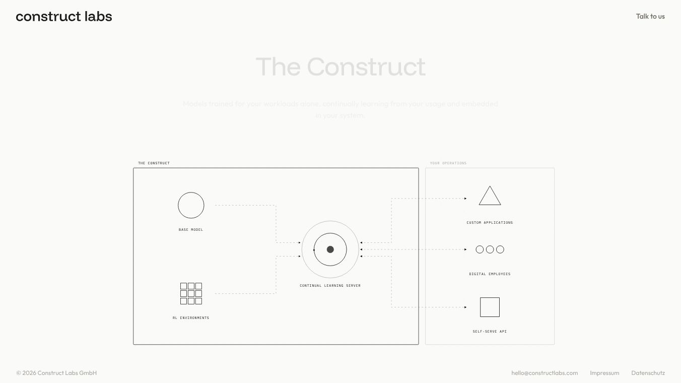 Construct Labs