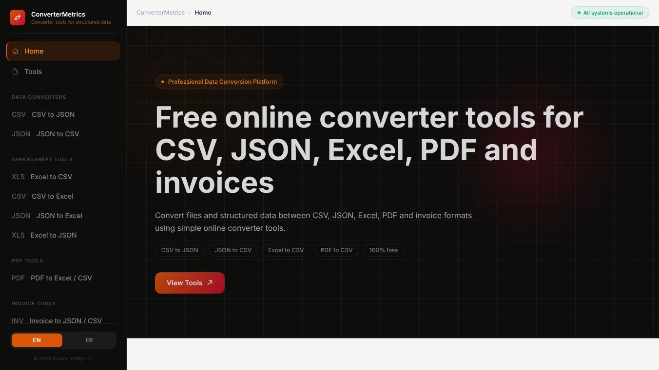ConverterMetrics