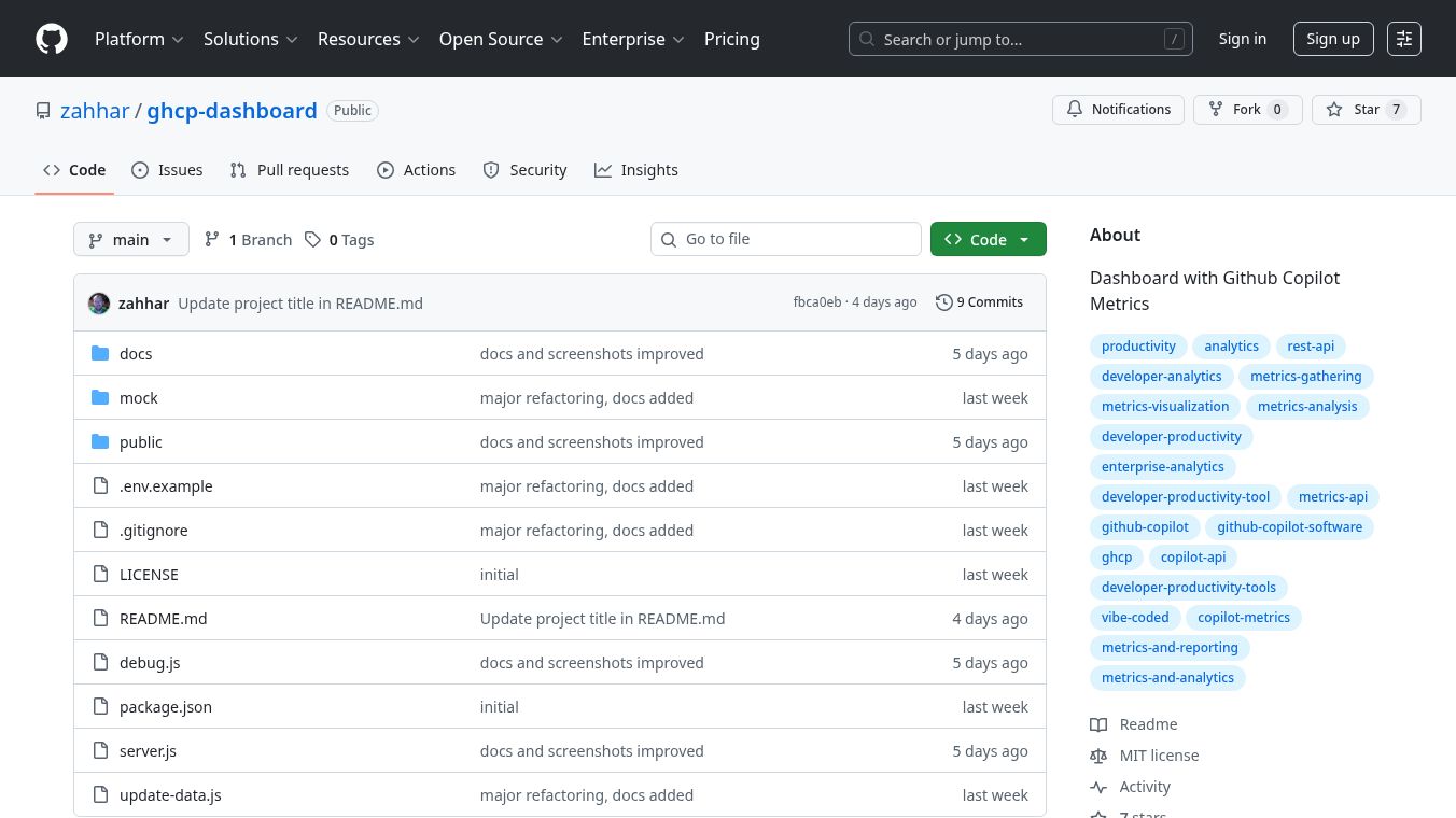 Cool GitHub Copilot Metrics Dashboard