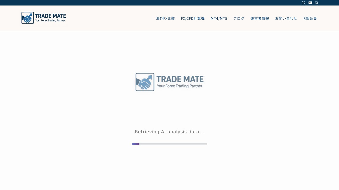 CopyTrade AI Analyzer