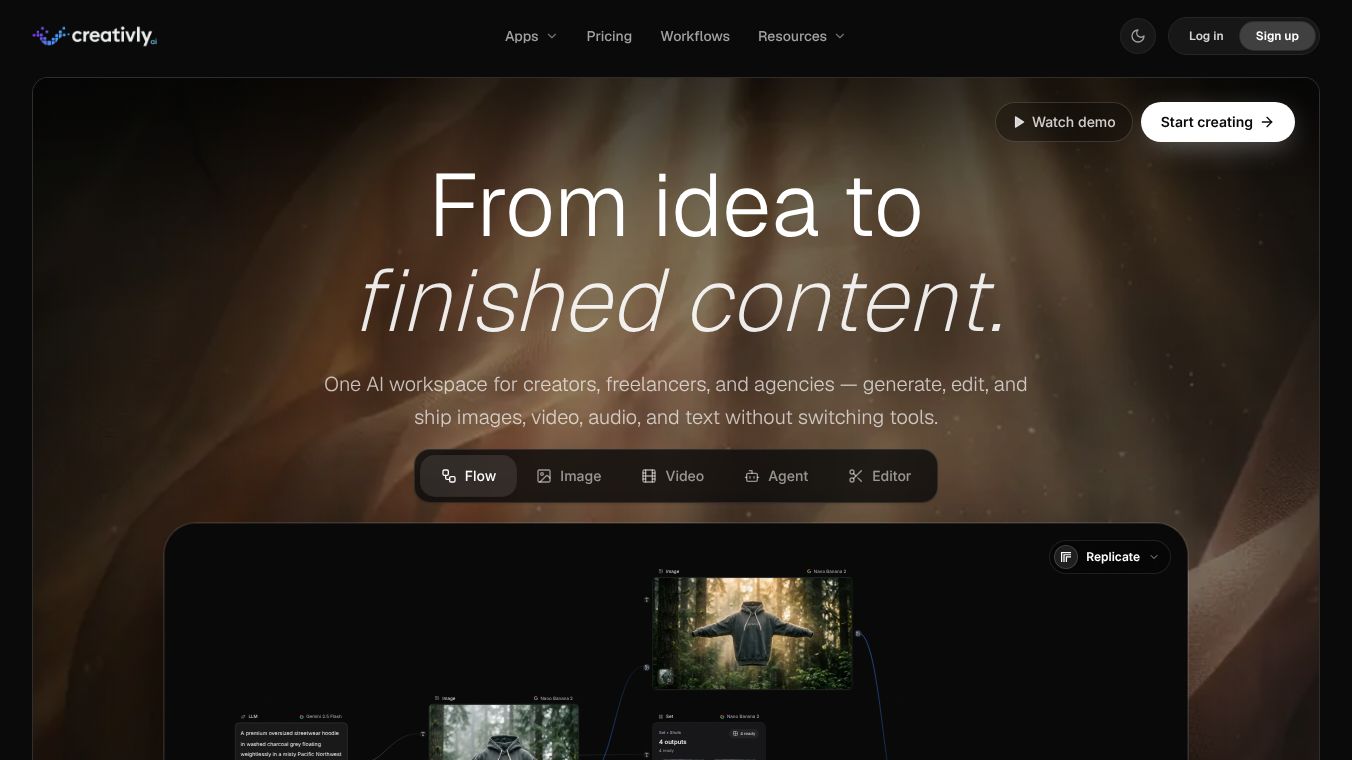 Creativly.ai