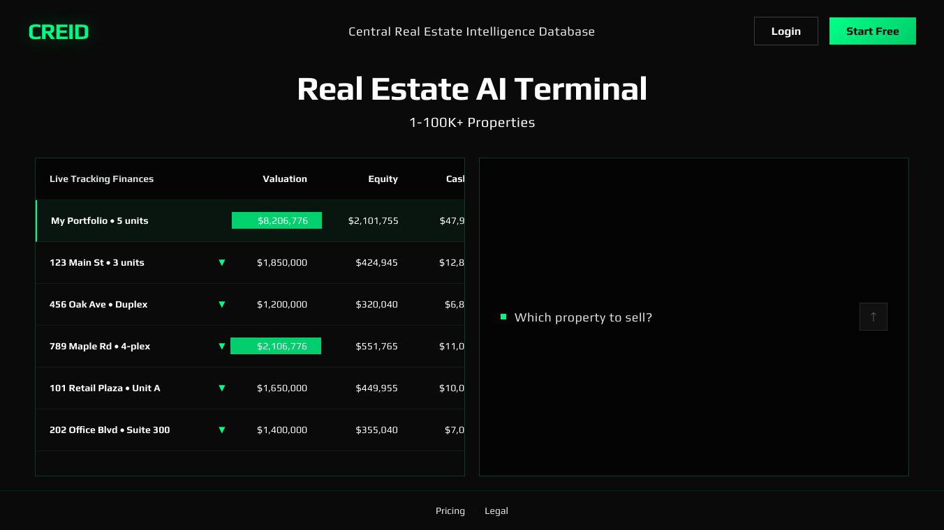 CREID.AI | Real Estate AI.
