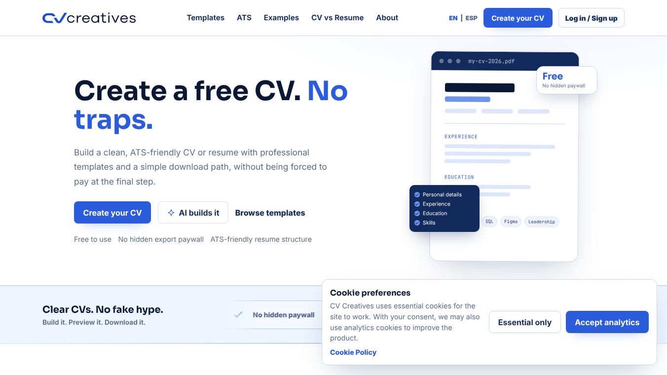 CV Creatives