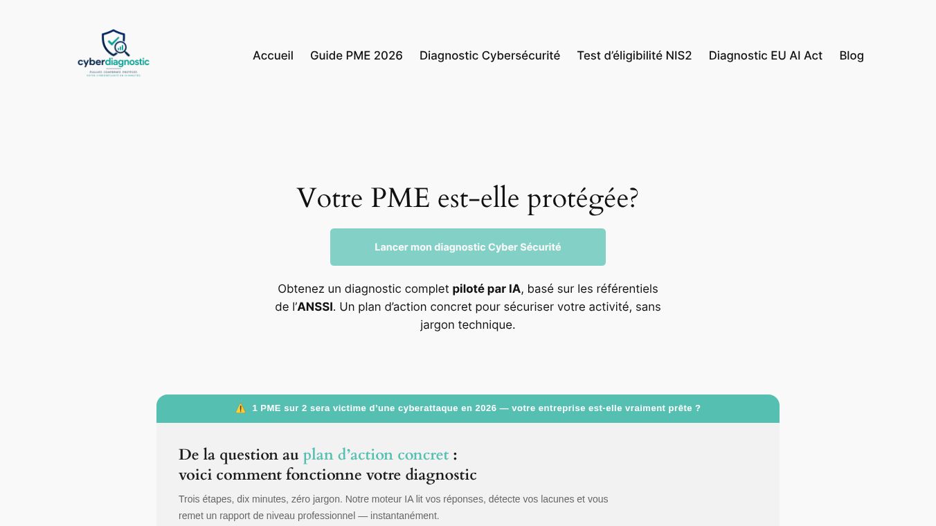 cyberdiagnostic