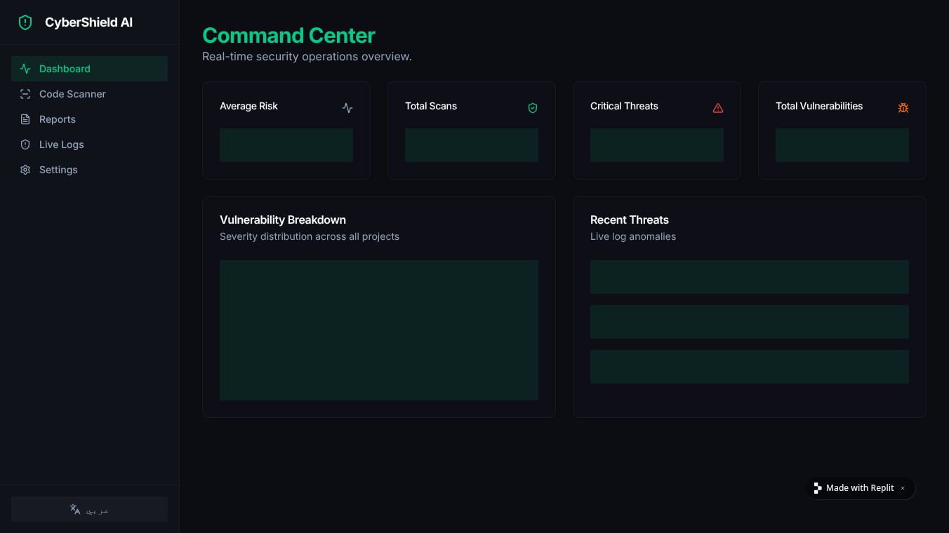 CyberShield AI
