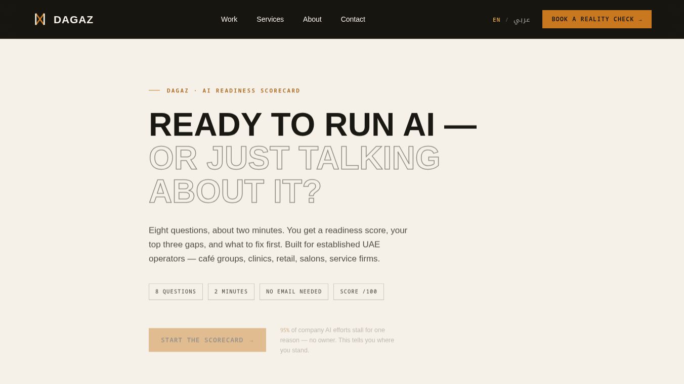 Dagaz AI Readiness Scorecard