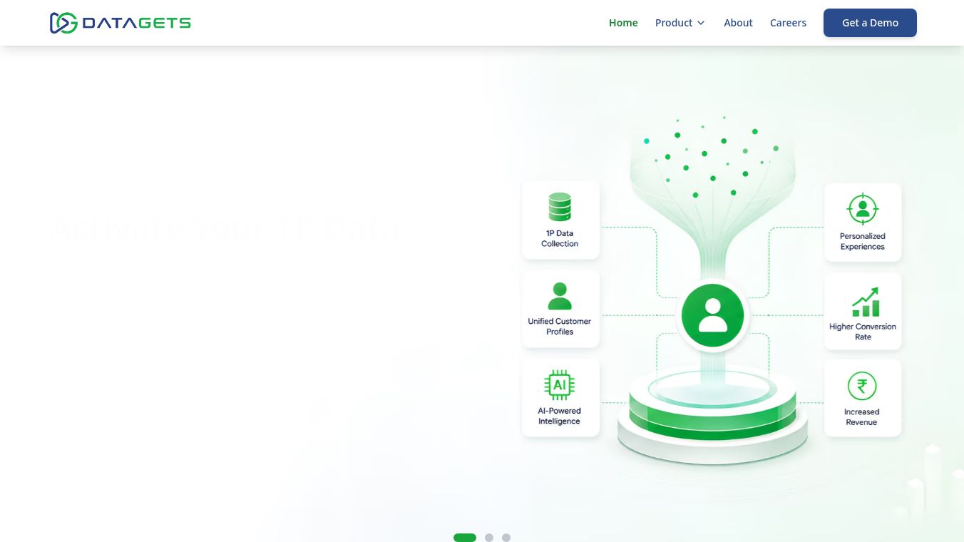 Datagets.ai