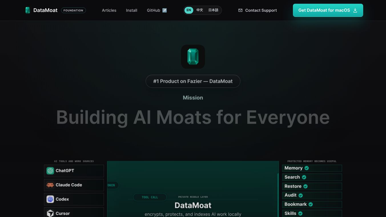 DataMoat Self