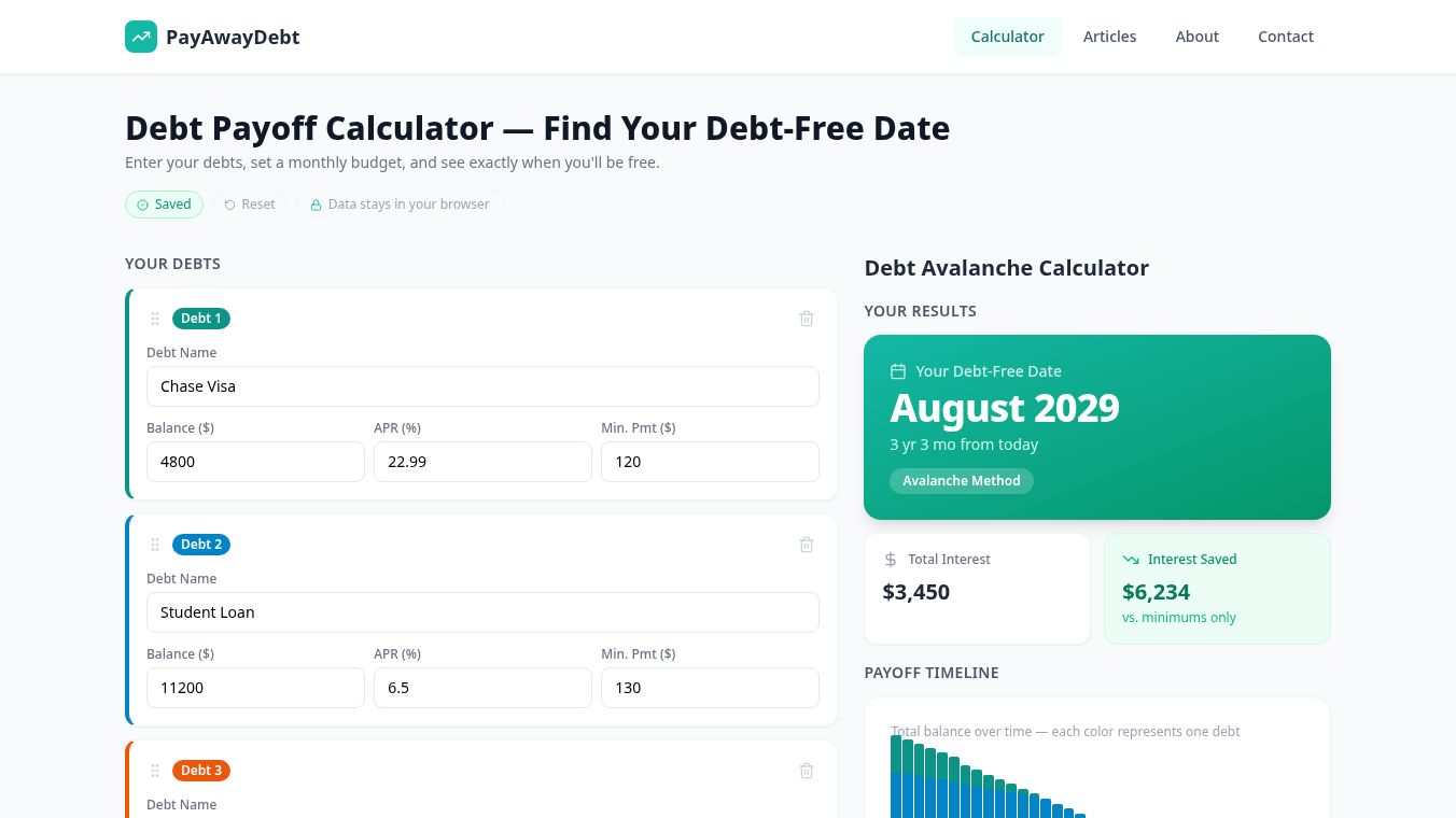 Debt Payoff Calculator 2026 Planner