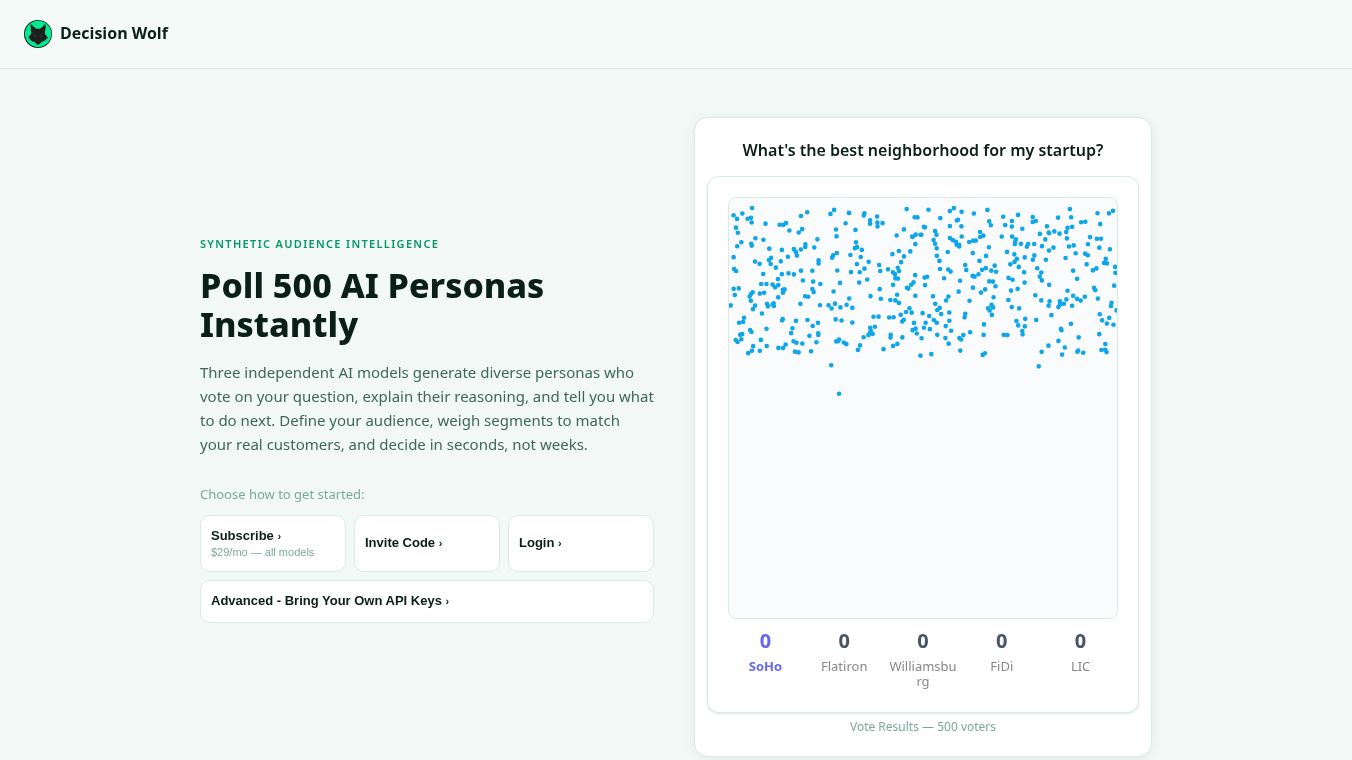 Decision Wolf - Poll 500 AI Personas