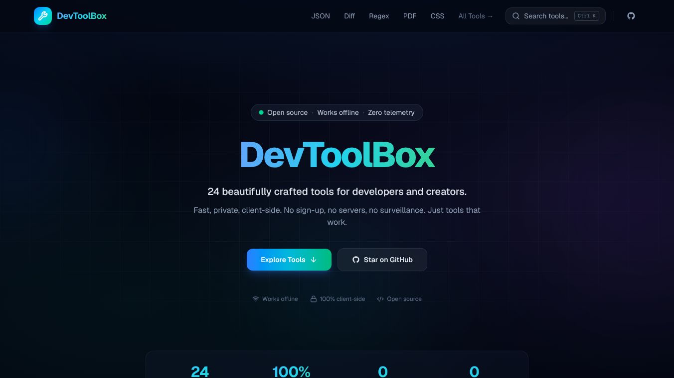 DevToolBox