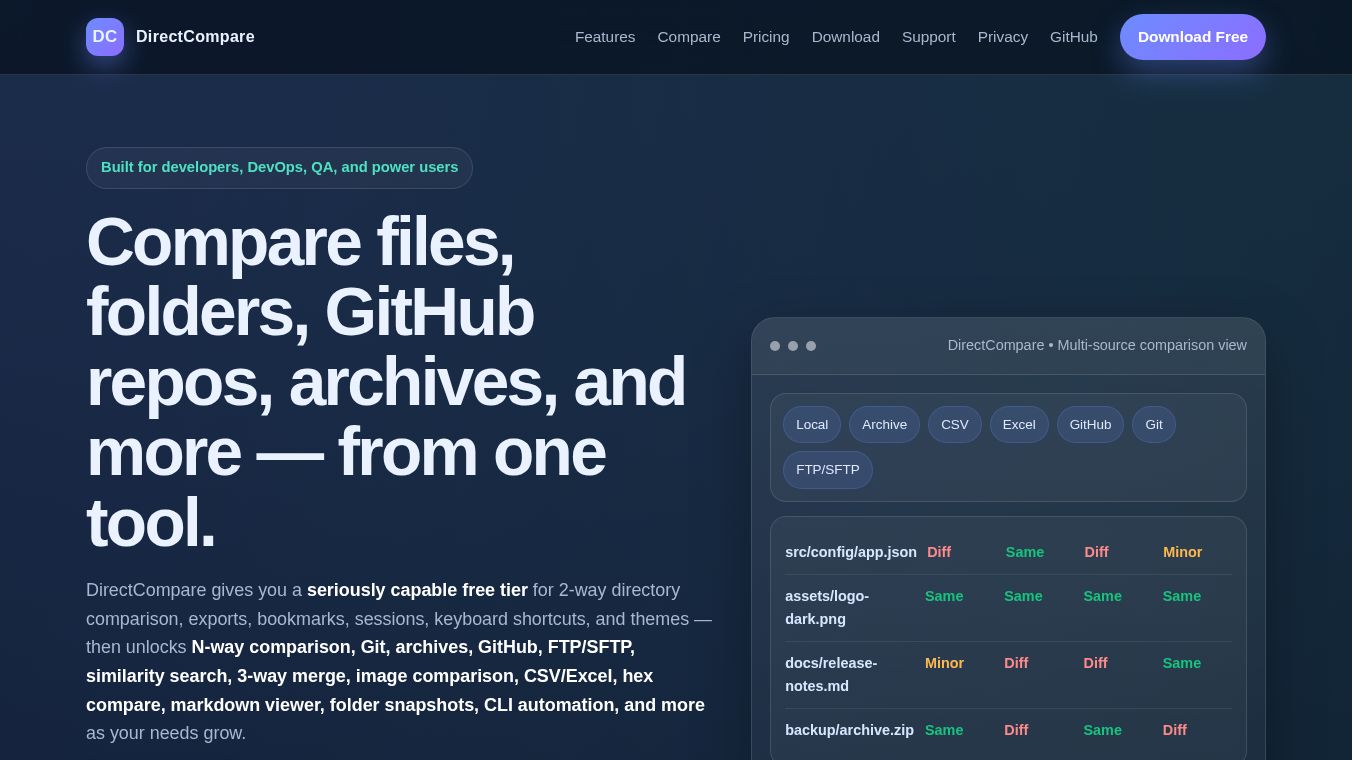 DirectCompare