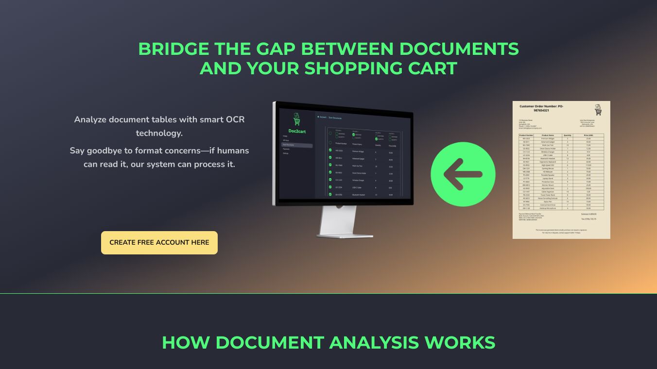 Doc2cart