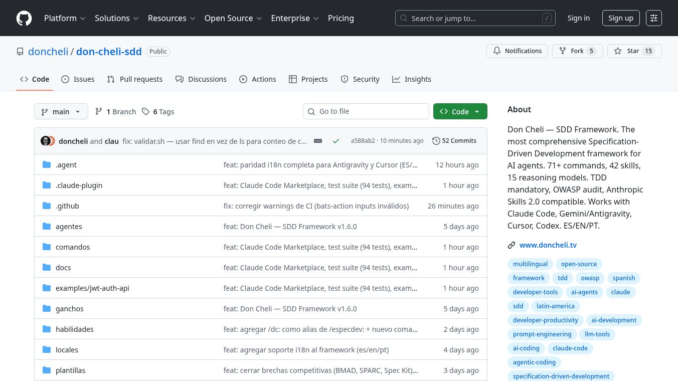 Don Cheli SDD Framework
