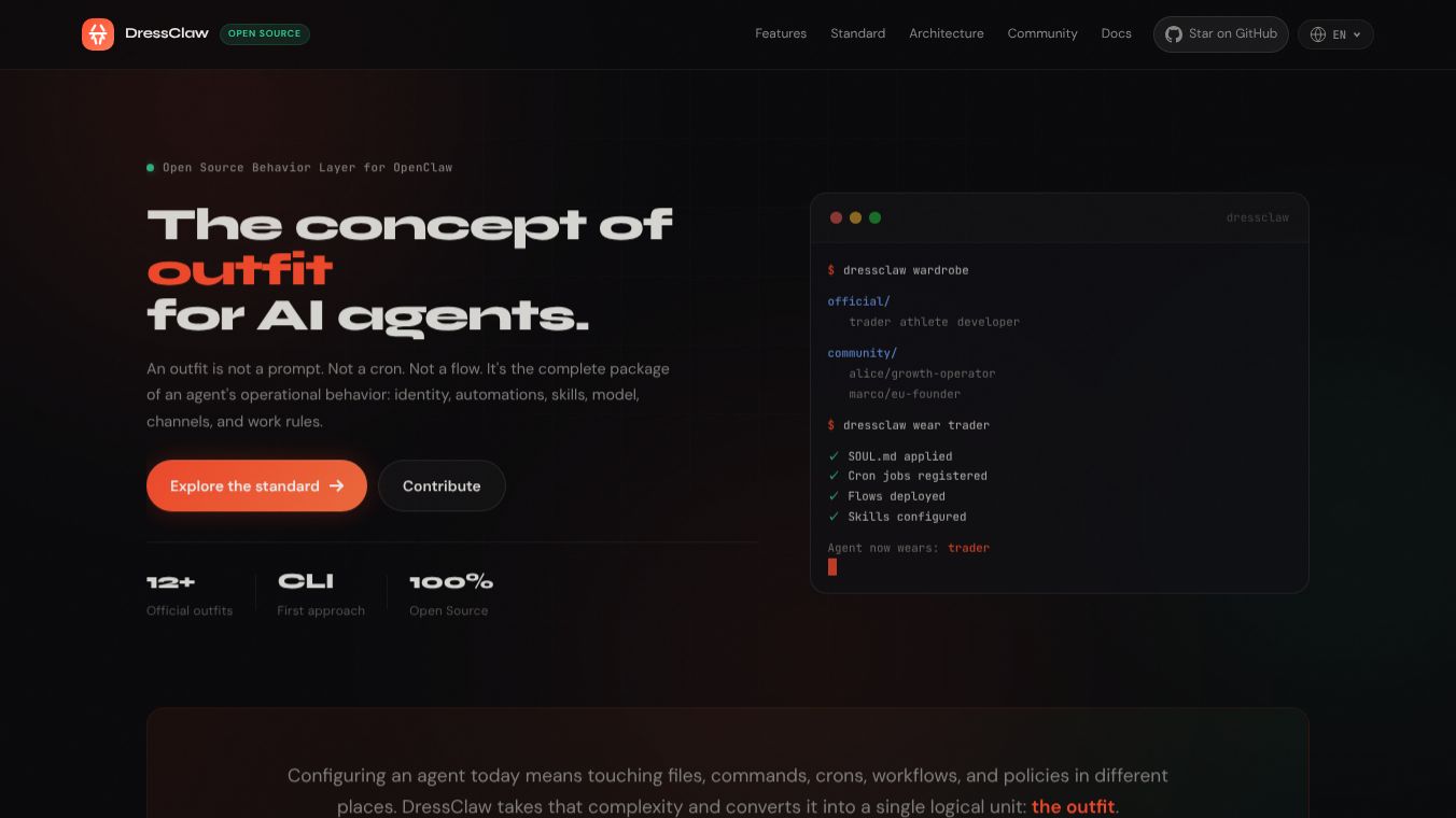 DressClaw—The Outfit Standard 4 OpenClaw