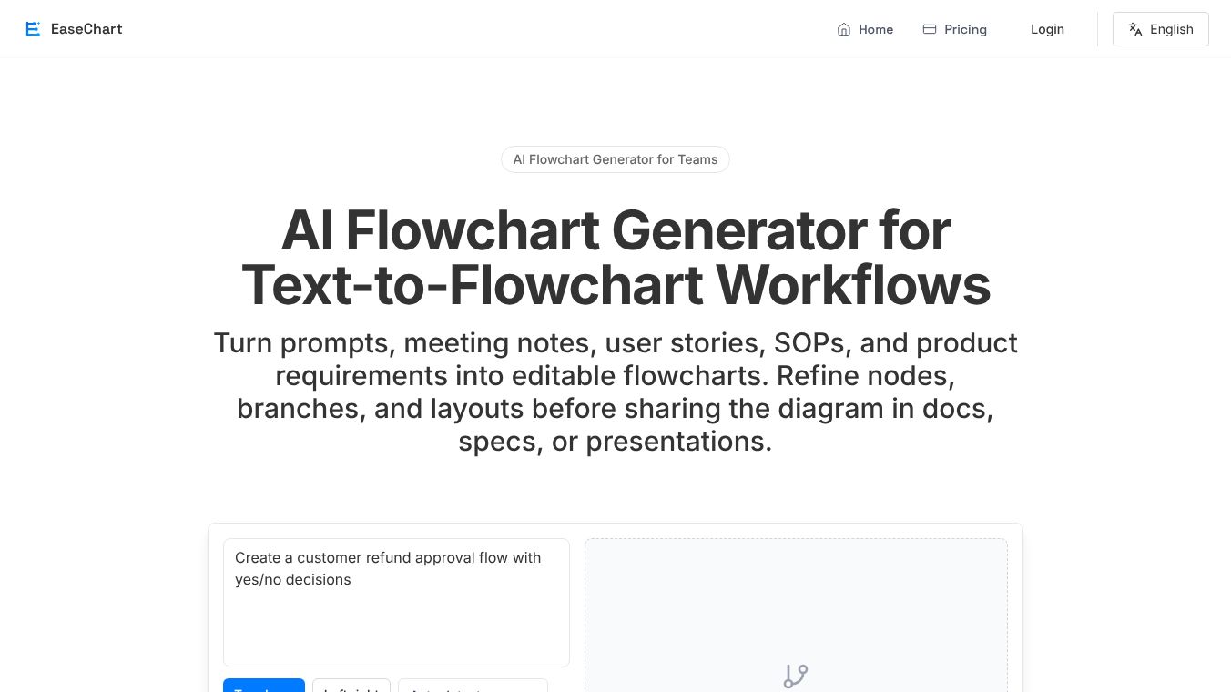 EaseChart - AI Flowchart Generator