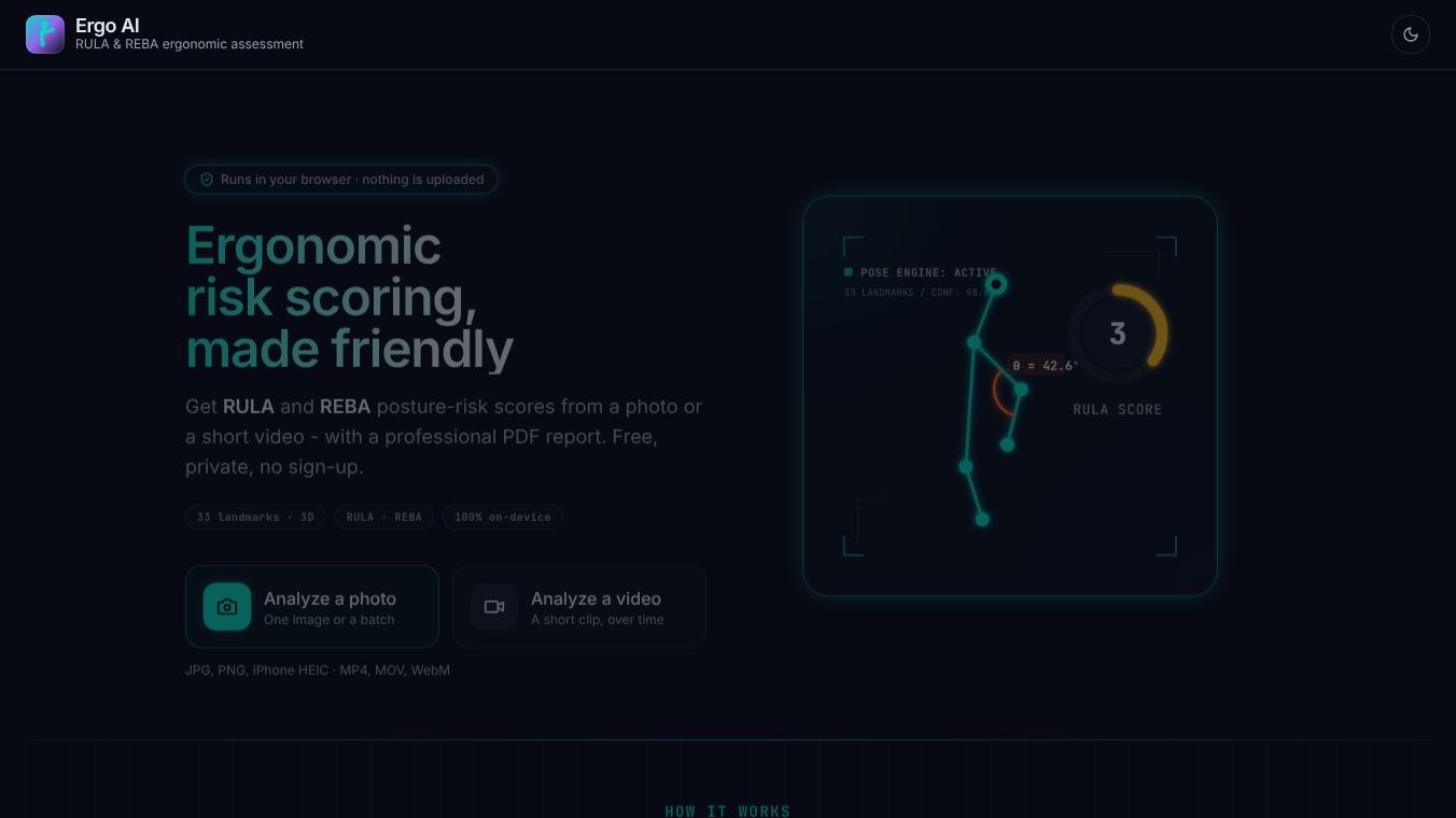 Ergo-AI